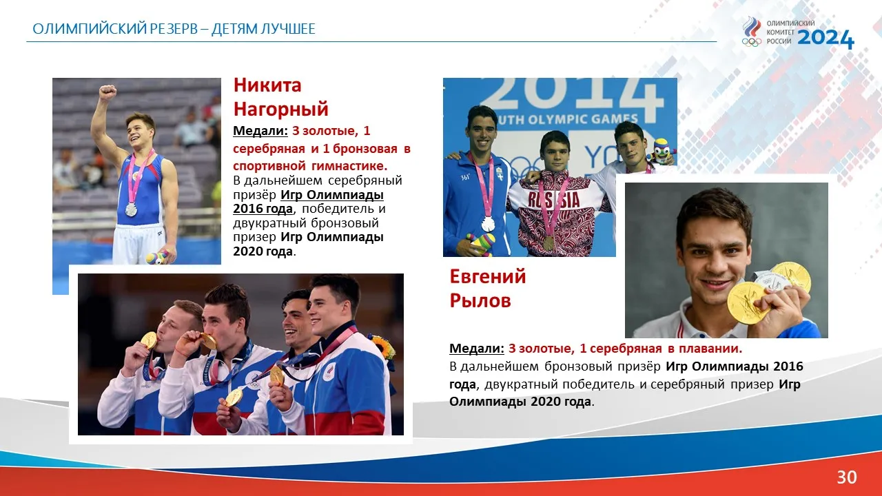 ОЛИМПИЙСКИЙ РЕЗЕРВ