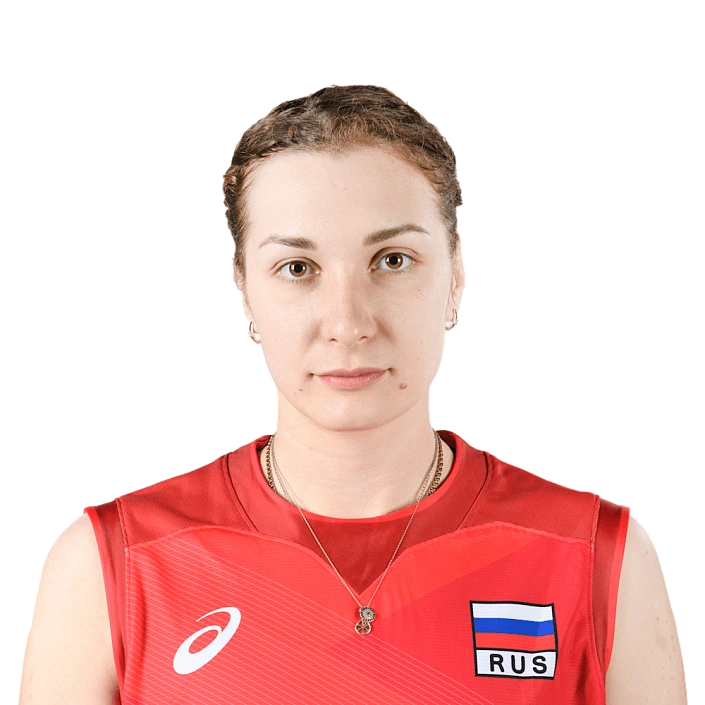 Воронкова Ирина Андреевна