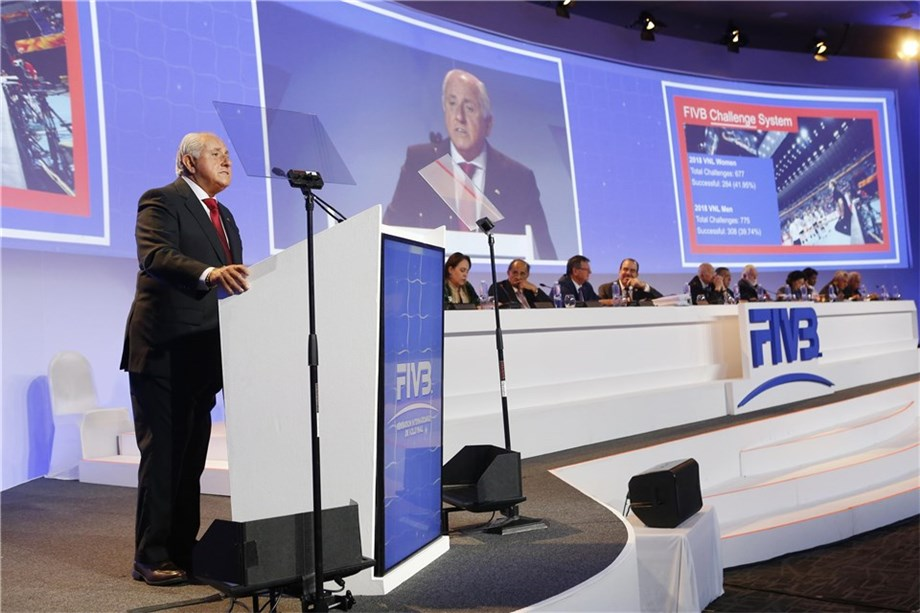 Мировой конгресс FIVB перенесен на январь 2021 года