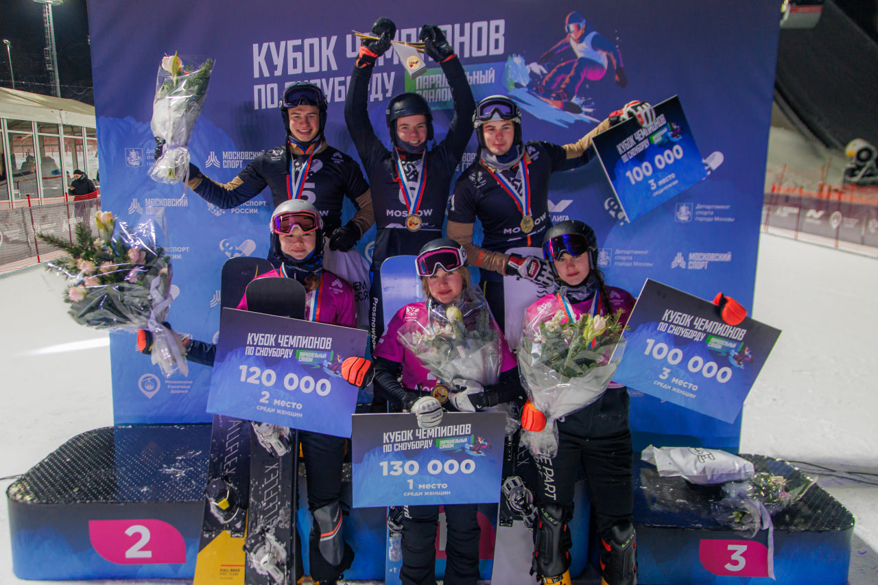Кубок чемпионов по сноуборду / фотогалерея