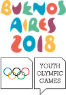 Буэнос-Айрес - 2018