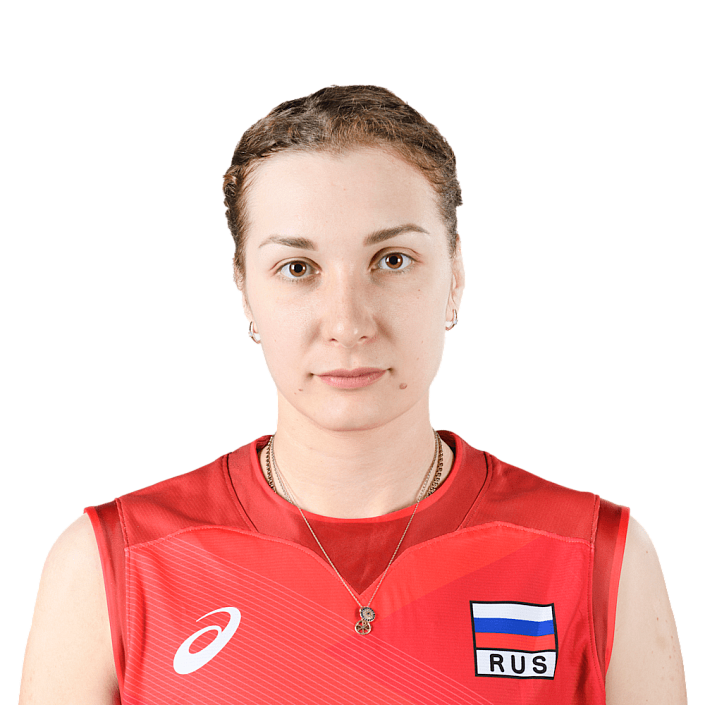 Воронкова Ирина Андреевна